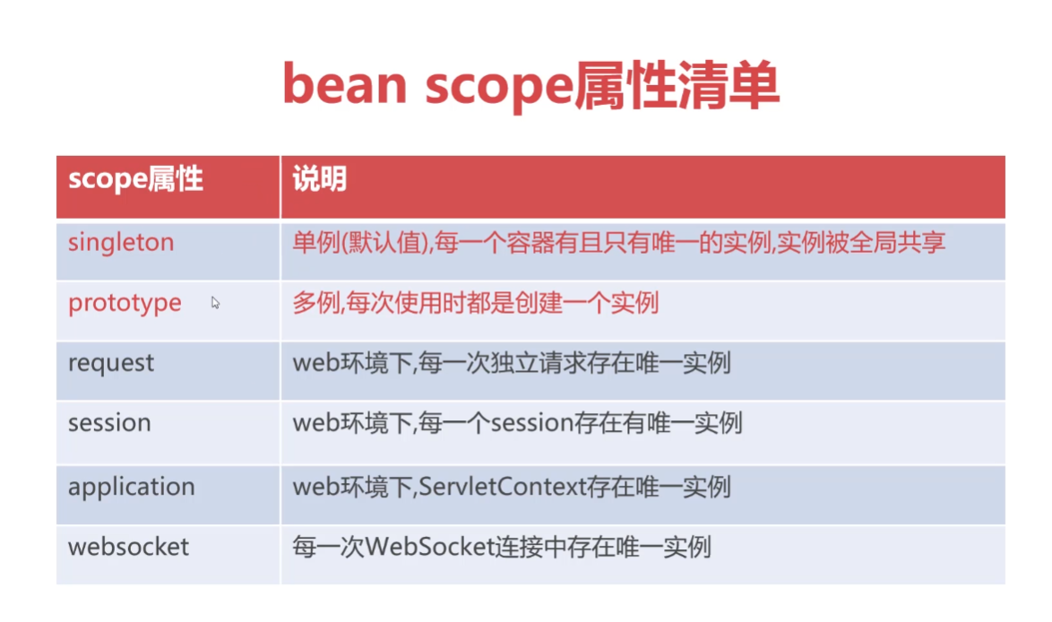 image-20210820163010839