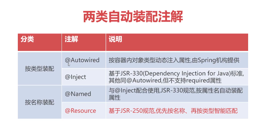 image-20210820205313559