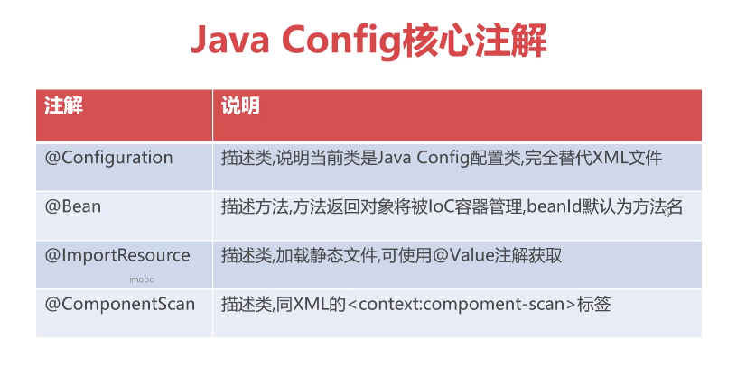 image-20210820211245554