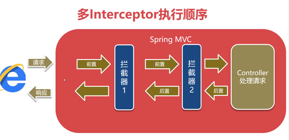 image-20210829214951550