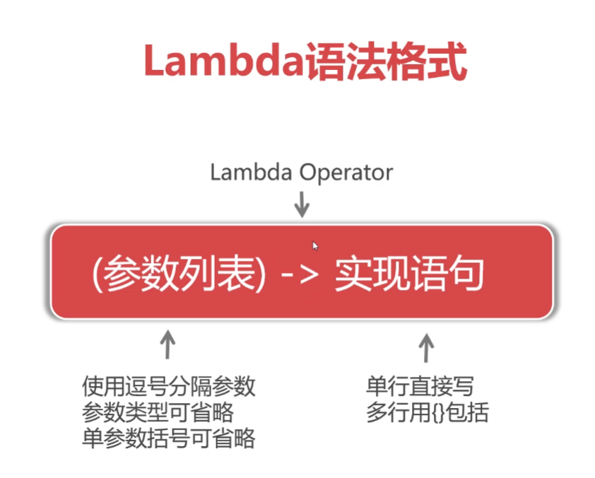 image-20210914104707187