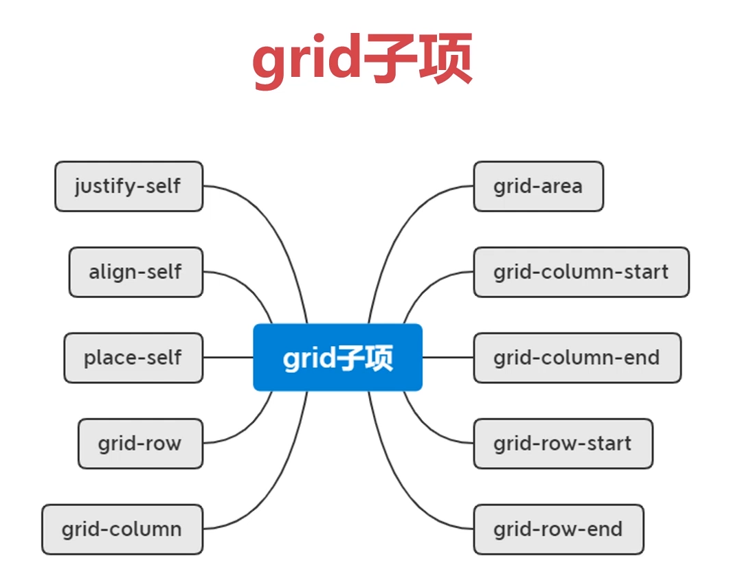 image-20240902212828819